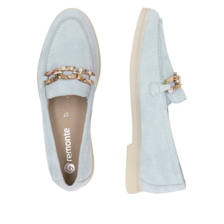 Chaussures pour femmes Remonte | D2F00